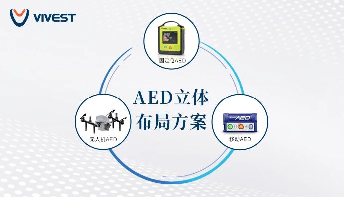 չ | ״AEDṹƻάΰ˼ҽƿάȲͼ1